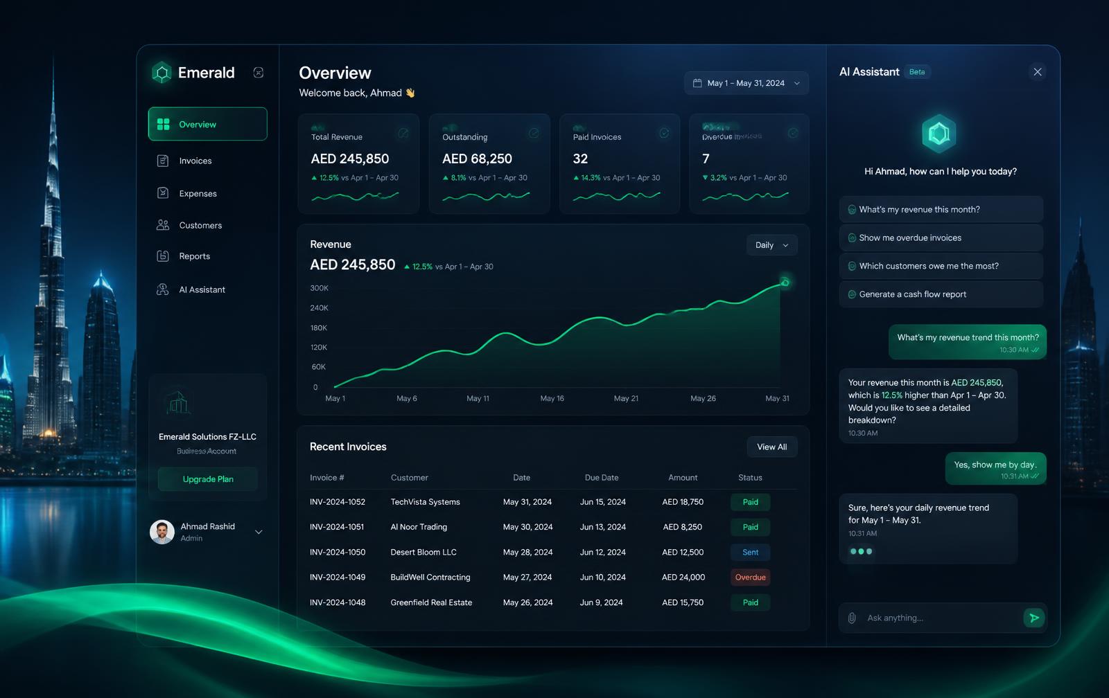 BusinessPilot AI dashboard showing revenue, invoices and the AI assistant panel
